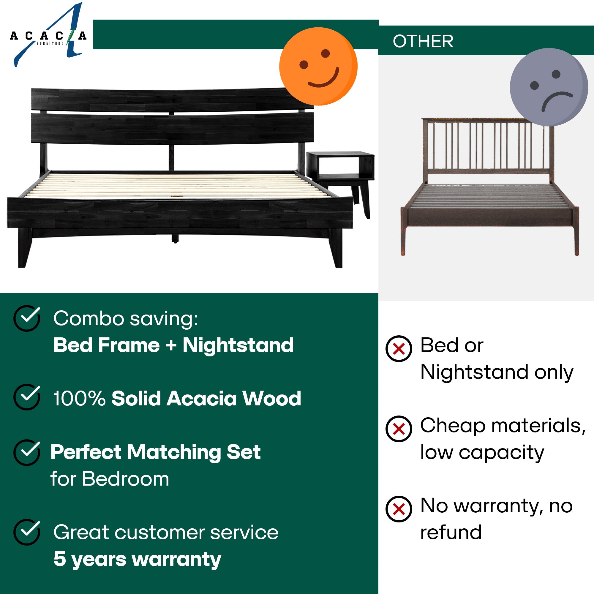 Acacia Solid Wood Bed Frame - Aurora Style for a Stylish Bedroom