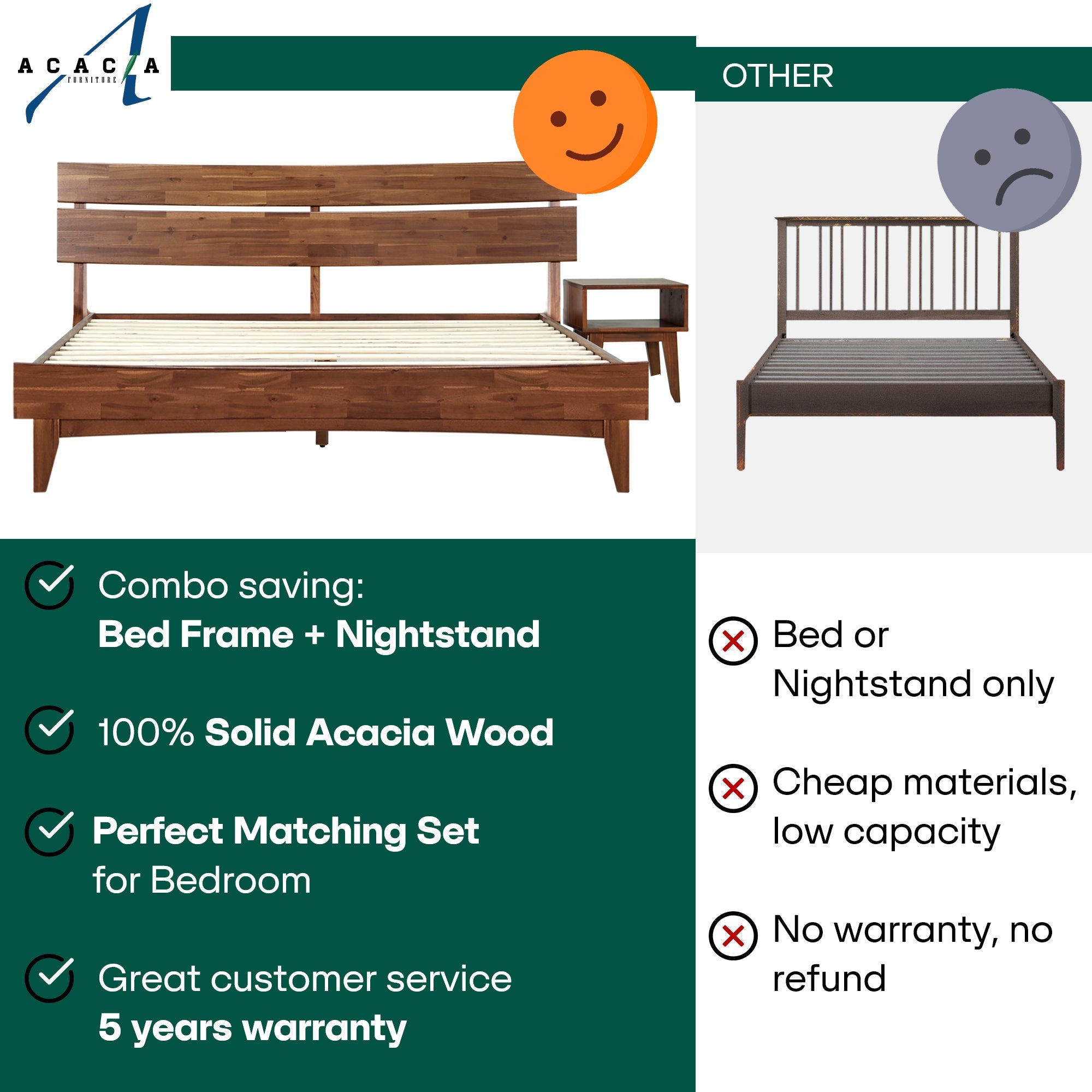 Acacia Solid Wood Bed Frame - Aurora Style for a Stylish Bedroom